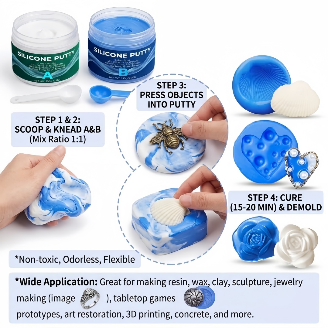 シリコーンパテ型作成用品 石膏キャンドル石鹸型用に簡単に成形 - Soap Making Ideas のレビューと価格